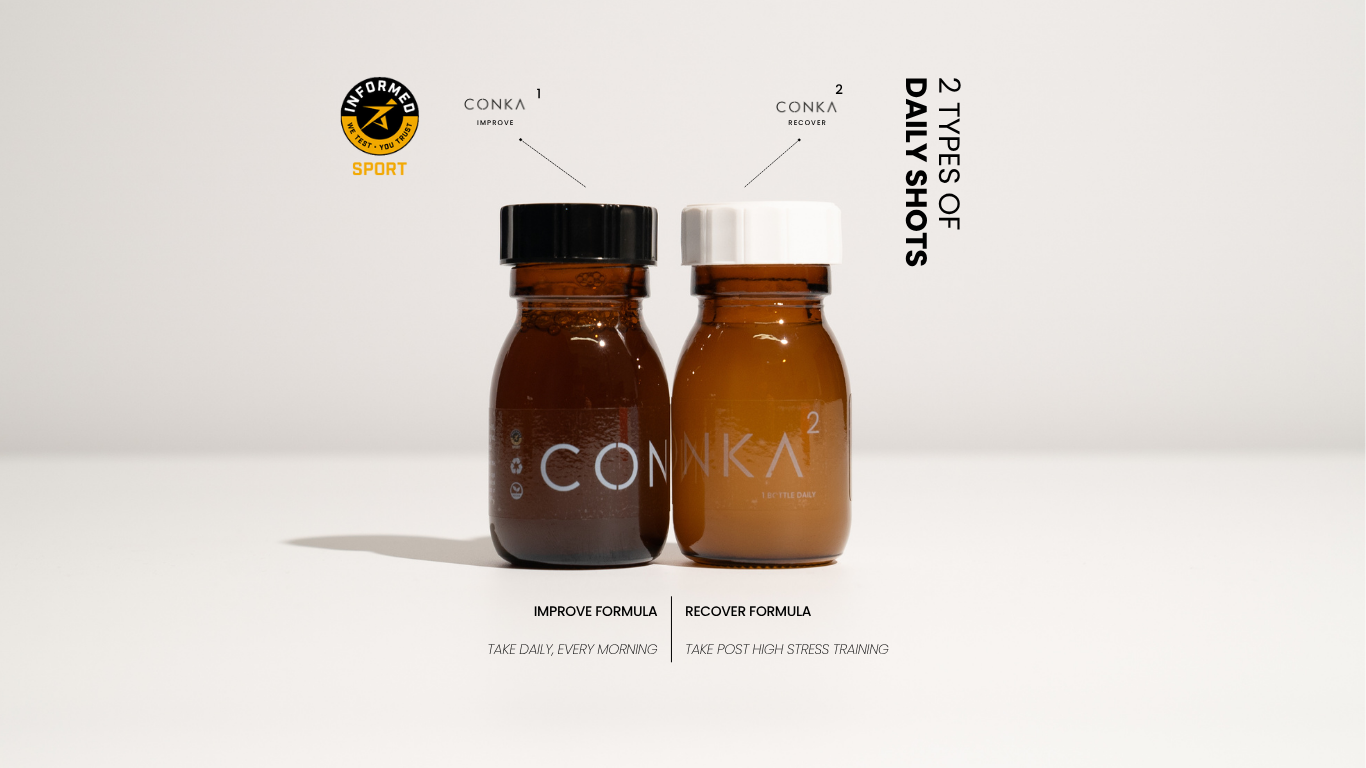 CONKA 7 Day Trial
