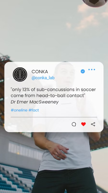 The-Header-The-Facts-So-What CONKA